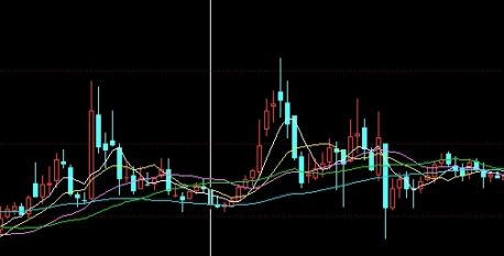 不懂就问！白银期货保证金怎么算（深入解析白银期货交易中保证金计算方法）_http://oudox.cn_纳指期货喊单_第1张