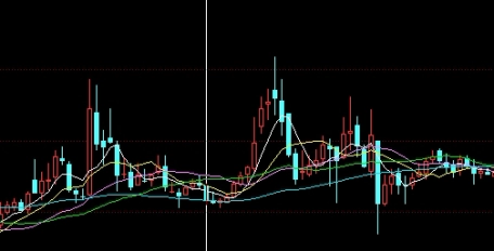 期货震荡模型(期货震荡模型是什么)_http://oudox.cn_国际期货直播室_第1张