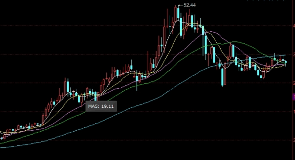 传播智慧！黄金外汇开户期货开户(国际黄金期货开户)_http://oudox.cn_商品期货直播喊单_第1张
