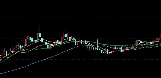 极其重要!正规期货平台可以喊单吗(为投资者提供有益的参考)_国际期货直播室_第1张_期货直播室 极其重要!正规期货平台可以喊单吗(为投资者提供有益的参考)_http://oudox.cn_国际期货直播室_第1张
