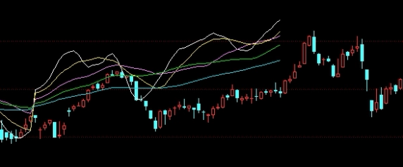 最新整理！做白银期货保证金（全面解析与策略）_http://oudox.cn_商品期货直播喊单_第1张