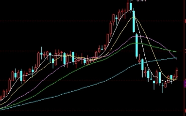 很有价值！全球期货直播间在线喊单(解锁投资新视野)_http://oudox.cn_德指期货直播间_第1张