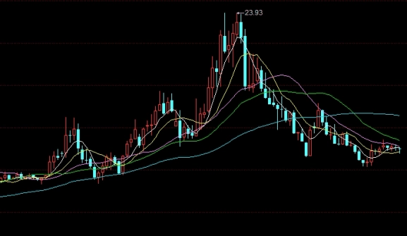 极具价值！德指期货保证金及变动（深入解析与影响分析）_http://oudox.cn_纳指期货喊单_第1张