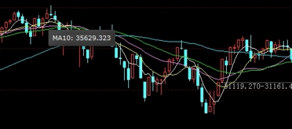 长线对原油的影响(长线对原油的影响大吗)_http://oudox.cn_纳指期货喊单_第1张