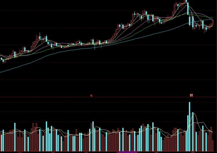 买空恒指(恒指做空怎么下单)_http://oudox.cn_商品期货直播喊单_第1张