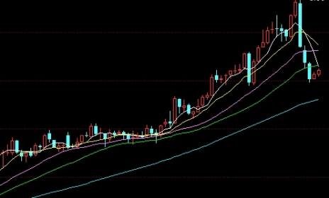 深夜分享！期货每天持仓策略分析(期货每天持仓策略分析报告)_http://oudox.cn_德指期货直播间_第1张