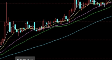 值得参考！国内保证金最低期货(国内哪家期货保证金低)_http://oudox.cn_德指期货直播间_第1张