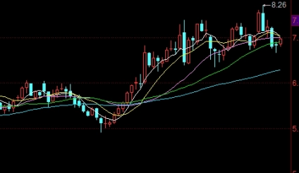 受用不尽！国际期货官网香港开户(香港期货公司开户)_http://oudox.cn_商品期货直播喊单_第1张