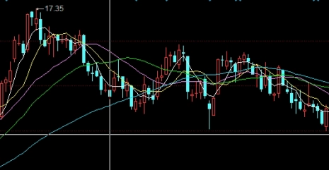 牢记心中！今日现货黄金价格(市场情绪与投机行为)_http://oudox.cn_德指期货直播间_第1张