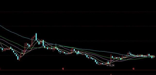 真的受用！国内期货保证金调整：影响与应对策略_http://oudox.cn_纳指期货喊单_第1张