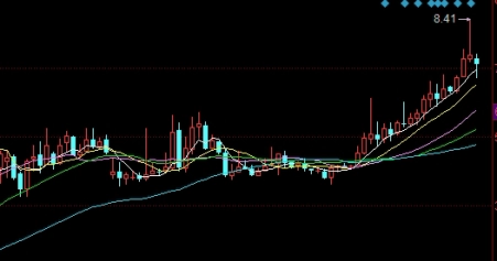 受益终身！沪原油单位(上海原油单位)_http://oudox.cn_纳指期货喊单_第1张