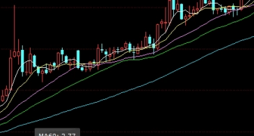 一探究竟!大恒指期货手续费(为投资者提供清晰、全面的解析)_国际期货直播室_第1张_期货直播室 一探究竟!大恒指期货手续费(为投资者提供清晰、全面的解析)_http://oudox.cn_国际期货直播室_第1张