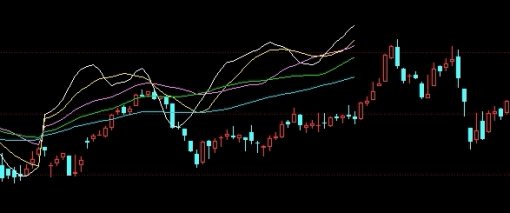 瞬间明白！恒指期货开户邹经理(恒指期货开户返佣)_http://oudox.cn_商品期货直播喊单_第1张