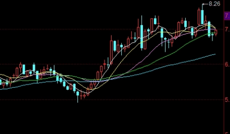 让人羡慕！黄金期货开户多少钱（为投资者提供清晰的入门指南）_http://oudox.cn_德指期货直播间_第1张