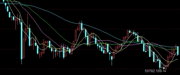 宁波股指期货交易费(股指期货的交易费是多少)_http://oudox.cn_德指期货直播间_第1张