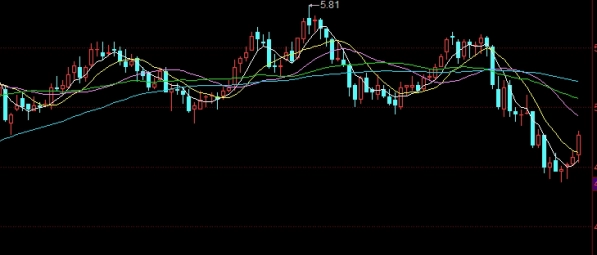 备受瞩目！股指期货交割日(解析与影响)_http://oudox.cn_德指期货直播间_第1张