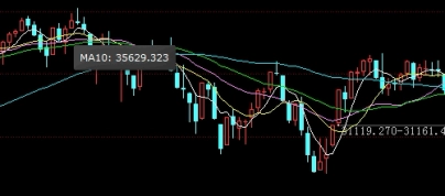 神级操作！黄金期货喊单网：精准交易的利器_http://oudox.cn_德指期货直播间_第1张