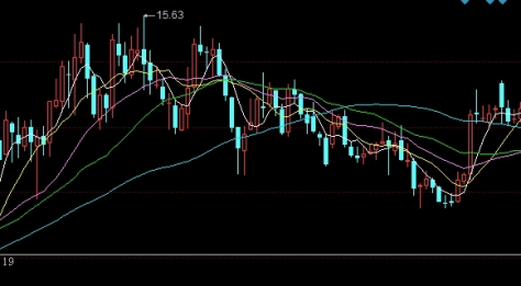 最新整理！comex白银（全球金融与工业的交汇点）_http://oudox.cn_商品期货直播喊单_第1张