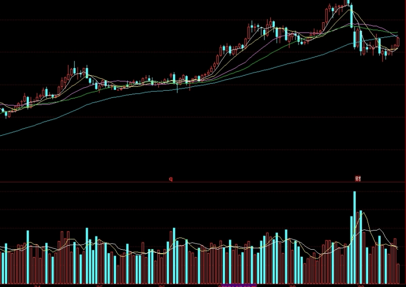 原油期货eg逢低(原油期货etf)_纳指期货喊单_第1张_期货直播室 原油期货eg逢低(原油期货etf)_http://oudox.cn_纳指期货喊单_第1张
