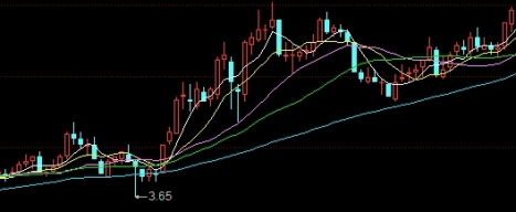 标准答案！杭州期货（从历史到未来，全面解读杭州期货交易所）_http://oudox.cn_商品期货直播喊单_第1张
