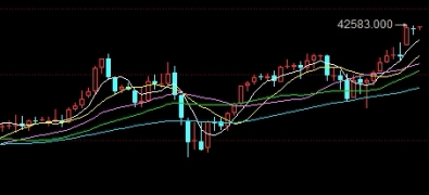 智慧密码！郑醇期货喊单直播(期货郑醇一手是多少钱)_http://oudox.cn_国际期货直播室_第1张