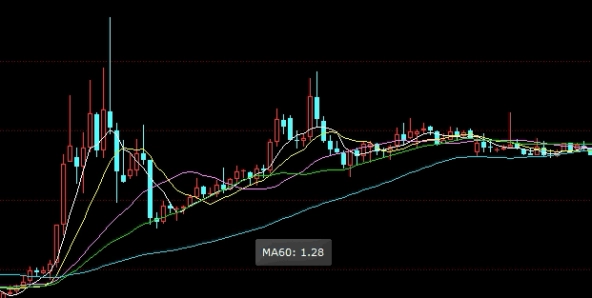 一目了然！美国原油亚盘为什么下跌(美国原油为啥跌)_http://oudox.cn_纳指期货喊单_第1张
