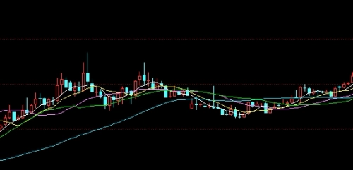 传播智慧！原油期货保证金计算（帮助投资者更好地理解和运用这一关键概念）_http://oudox.cn_德指期货直播间_第1张