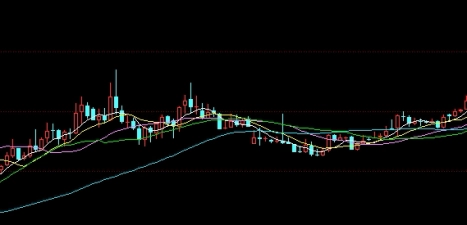 干货收藏！三立期货居间人喊单：揭秘背后的风险与防范_http://oudox.cn_纳指期货喊单_第1张