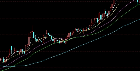 值得学习！原理期货(期货交易原理和过程)_http://oudox.cn_商品期货直播喊单_第1张