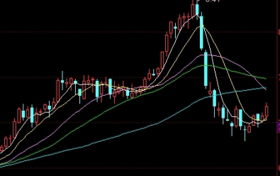 极具价值！最新白银期货保证金（深入解析与投资策略）_http://oudox.cn_国际期货直播室_第1张
