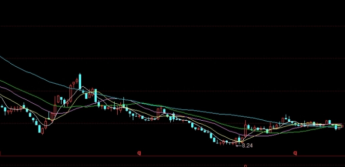 温故知新！液化天然气期货保证金(一手液化气保证金)_http://oudox.cn_纳指期货喊单_第1张