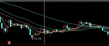 不必焦虑!期货开户要什么条件(期货开户哪家平台好)_德指期货直播间_第1张_期货直播室 不必焦虑!期货开户要什么条件(期货开户哪家平台好)_http://oudox.cn_德指期货直播间_第1张