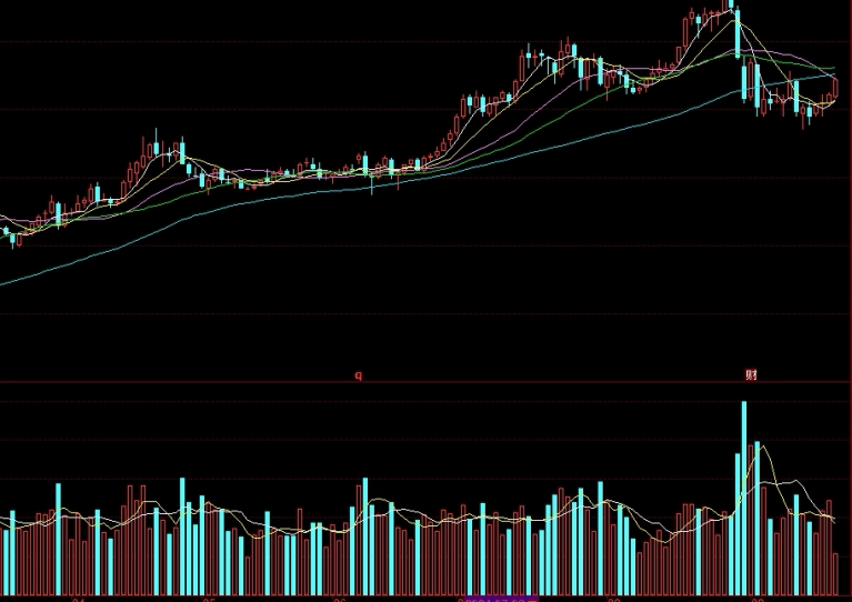 期货资金仓位大(期货资金仓位大还是小)_德指期货直播间_第1张_期货直播室 期货资金仓位大(期货资金仓位大还是小)_http://oudox.cn_德指期货直播间_第1张