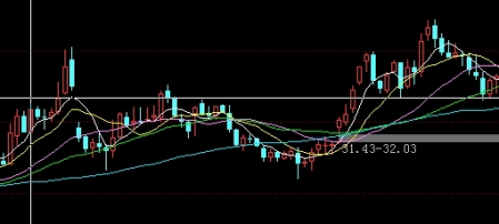 收好不谢！交易平台贵金属(贵金属交易平台app下载)_http://oudox.cn_德指期货直播间_第1张