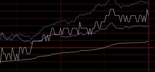 温故知新!中证500指数期货(中证500指数期货乘数)_商品期货直播喊单_第1张_期货直播室 温故知新!中证500指数期货(中证500指数期货乘数)_http://oudox.cn_商品期货直播喊单_第1张