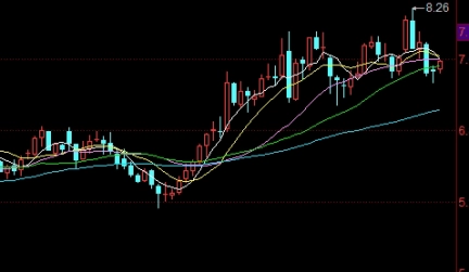 新手须知!广东国际期货开户品牌:全面解析与选择指南_德指期货直播间_第1张_期货直播室 新手须知!广东国际期货开户品牌:全面解析与选择指南_http://oudox.cn_德指期货直播间_第1张