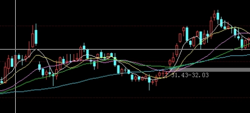 非常实用！恒生指数是不是夜间交易(恒生指数晚上有交易吗)_http://oudox.cn_商品期货直播喊单_第1张