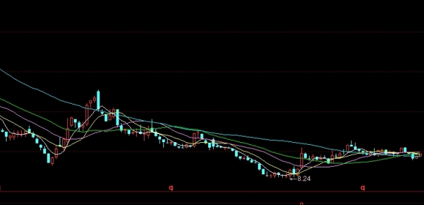 超级干货！国内黄金期货交易保证金(国内黄金期货的保证金怎么算)_http://oudox.cn_纳指期货喊单_第1张