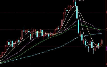 恒指期货的开户(恒指期货的开户条件)_http://oudox.cn_德指期货直播间_第1张
