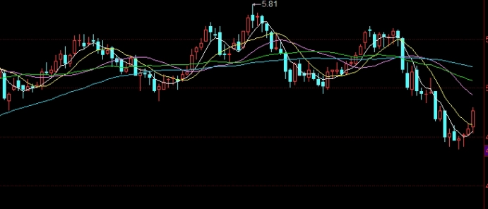 开门见山！黄金期货的手续费(黄金期货交易成本解析)_http://oudox.cn_德指期货直播间_第1张