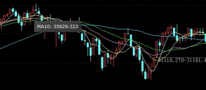格局打开！远大国际期货保证金(远大国际期货交易平台)_http://oudox.cn_德指期货直播间_第1张