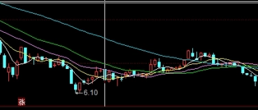 轻松拿捏!白银期货开户流程(白银期货怎么开户流程)_商品期货直播喊单_第1张_期货直播室 轻松拿捏!白银期货开户流程(白银期货怎么开户流程)_http://oudox.cn_商品期货直播喊单_第1张