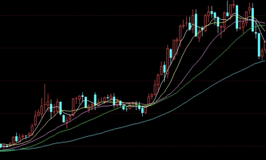 网友分享！环烷基原油API(环烷基原油特点)_http://oudox.cn_纳指期货喊单_第1张