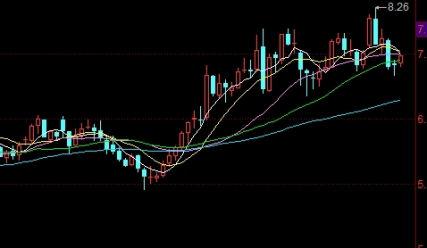 神级操作！燃油期货和螺纹钢哪个好(螺纹钢期货和原油的关系)_http://oudox.cn_商品期货直播喊单_第1张