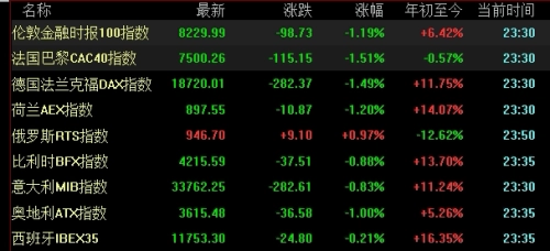 读完秒懂！恒指期货喊单哪个胜率高(帮助投资者在恒指期货市场中获得更高的胜率)_http://oudox.cn_德指期货直播间_第1张