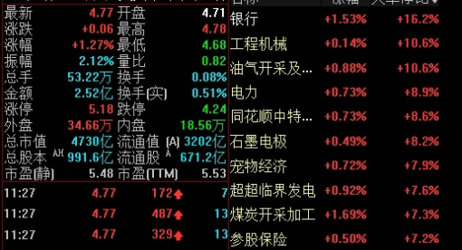 瞬间顿悟！股指期货概念股(为投资者提供全面的视角)_http://oudox.cn_纳指期货喊单_第1张