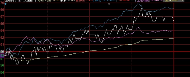 颇为重要！抖音可以喊单国内期货吗(保持理性和谨慎的态度对待期货投资)_http://oudox.cn_商品期货直播喊单_第1张