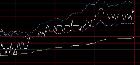 憬然有悟！美股期指即时行情(市场动态的实时镜像)_http://oudox.cn_国际期货直播室_第1张