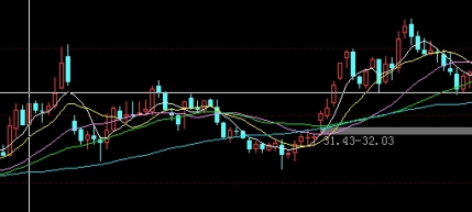 最新整理！德指期货直播室(实时洞察与互动交流的金融平台)_http://oudox.cn_德指期货直播间_第1张