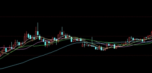 菜鸟必囤！期货直播室喊单去熔汇资讯(交易策略和操作建议)_http://oudox.cn_国际期货直播室_第1张